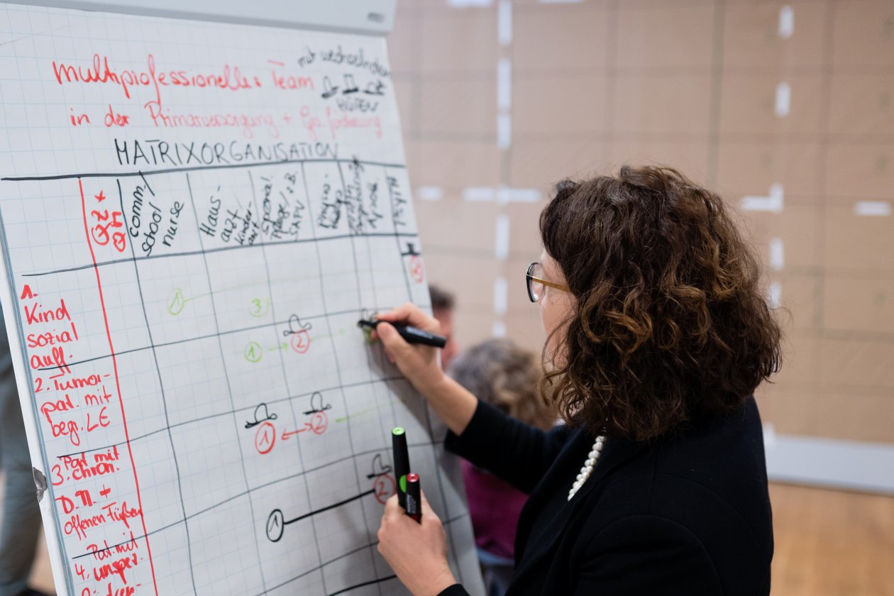 Teilnehmerin schreibt Ergebnisse auf ein Flipchart